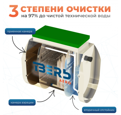 4 слайд (5)