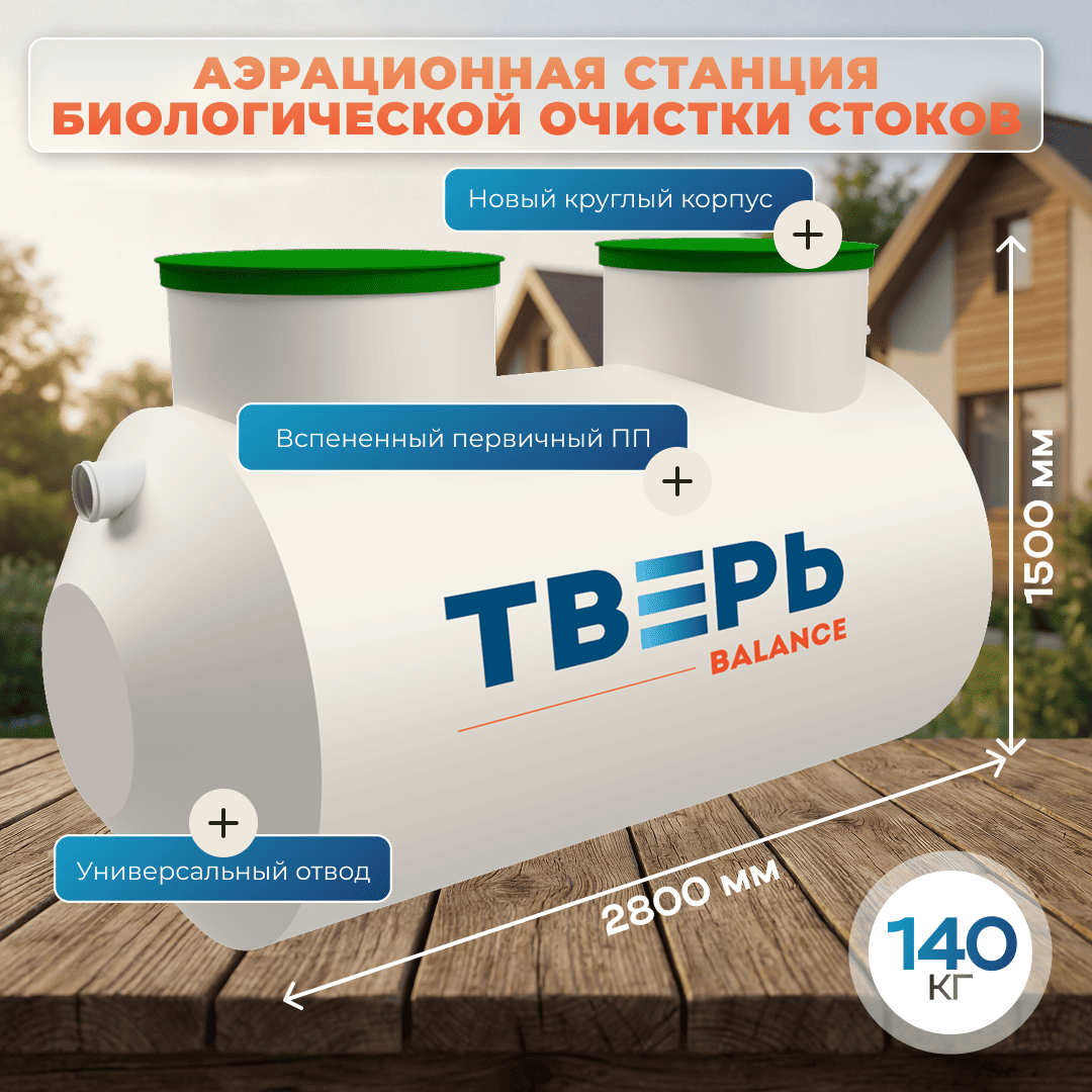 1 слайд баланс 8 (1,2) (1)